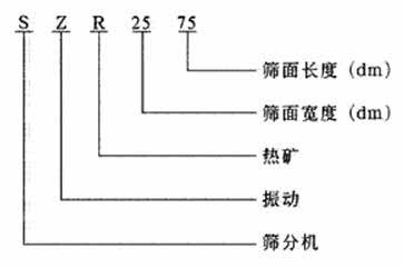 礦用振動(dòng)篩型號(hào)