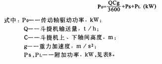 TD、TH型斗式提升機省換功率